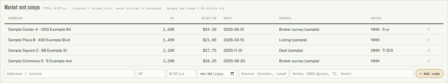 The comps register (sample comps)